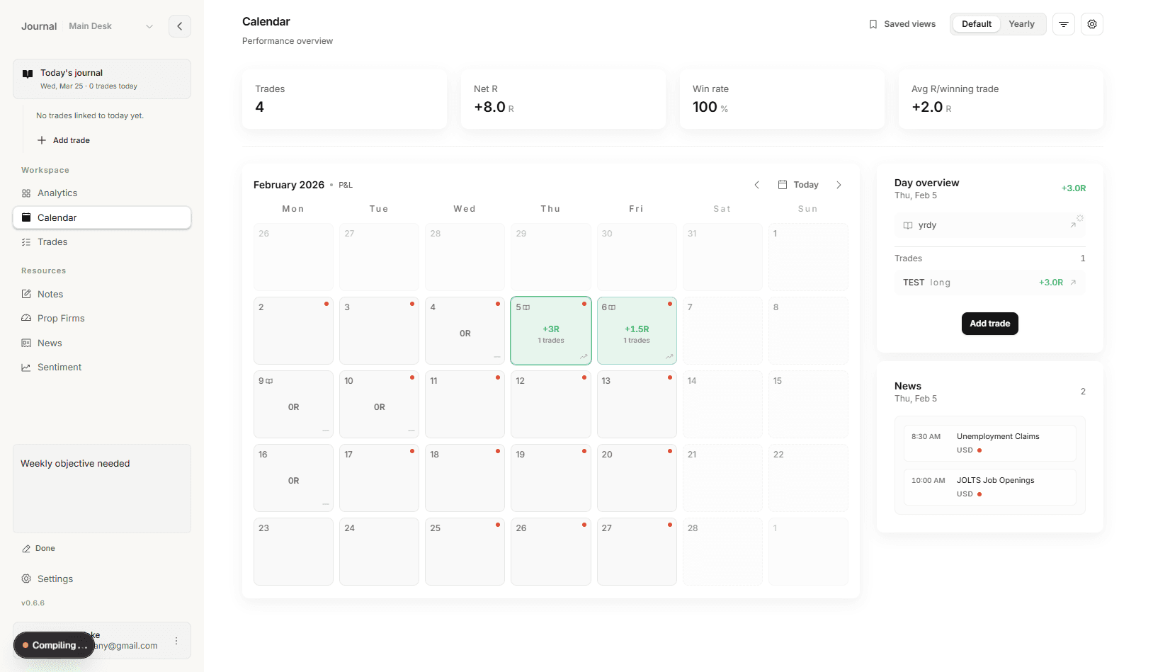 Calendar view
