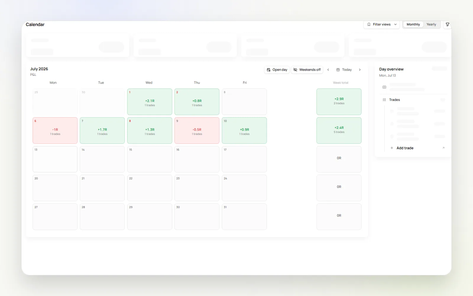 Measure Calendar with trades, journal context, and daily results